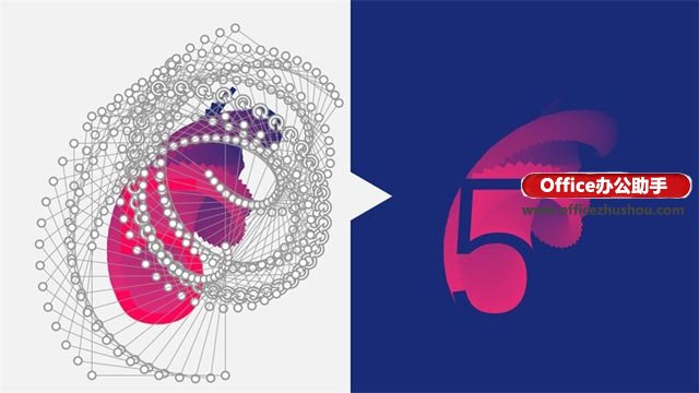 ppt高大上数据分析图表制作,怎样做高大上的kpippt图