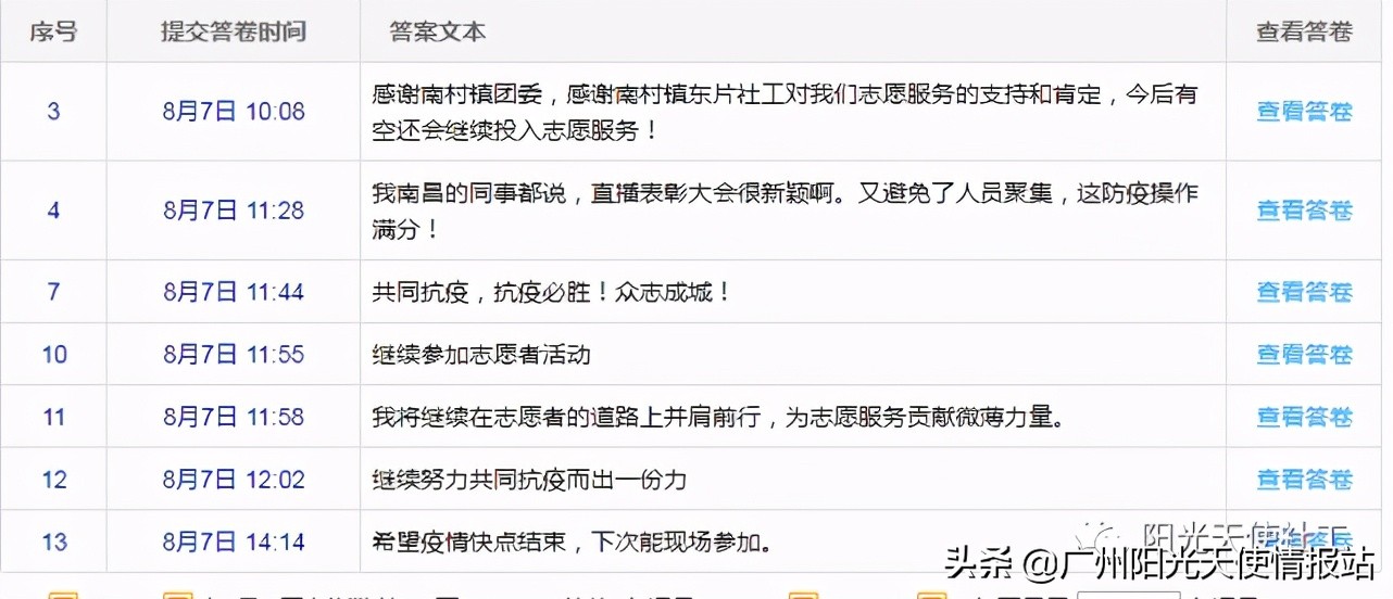 【天使资讯】特点服务|志愿同行·携手并进