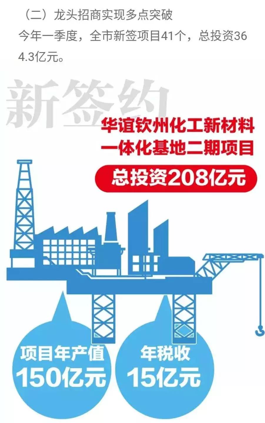 钦州市华为智慧小镇,钦州市高新区华为数字小镇地址