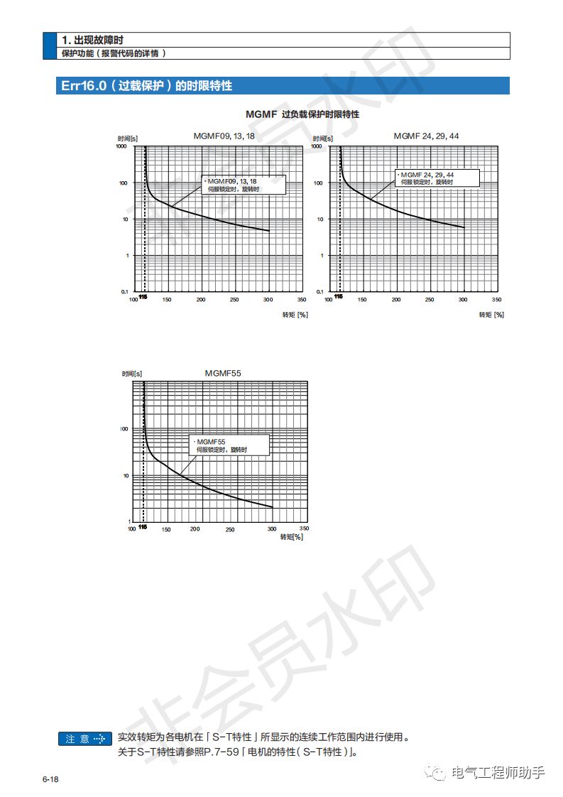 松下a6伺服驱动器速度控参数设置,松下a6伺服首次使用怎么设置参数