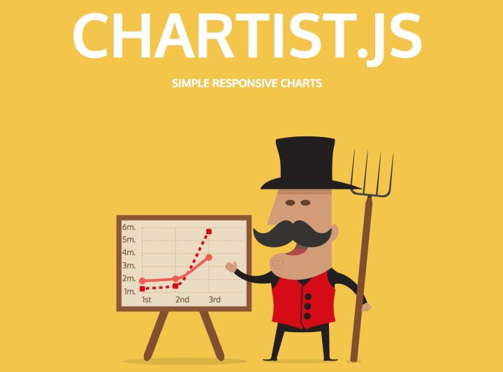 5款业界流行的数据可视化工具,20个实用数据可视化工具