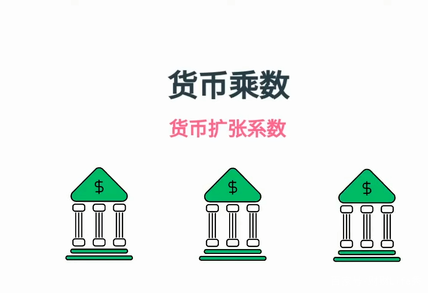 一篇文章读懂经济学,一篇文章看懂外汇