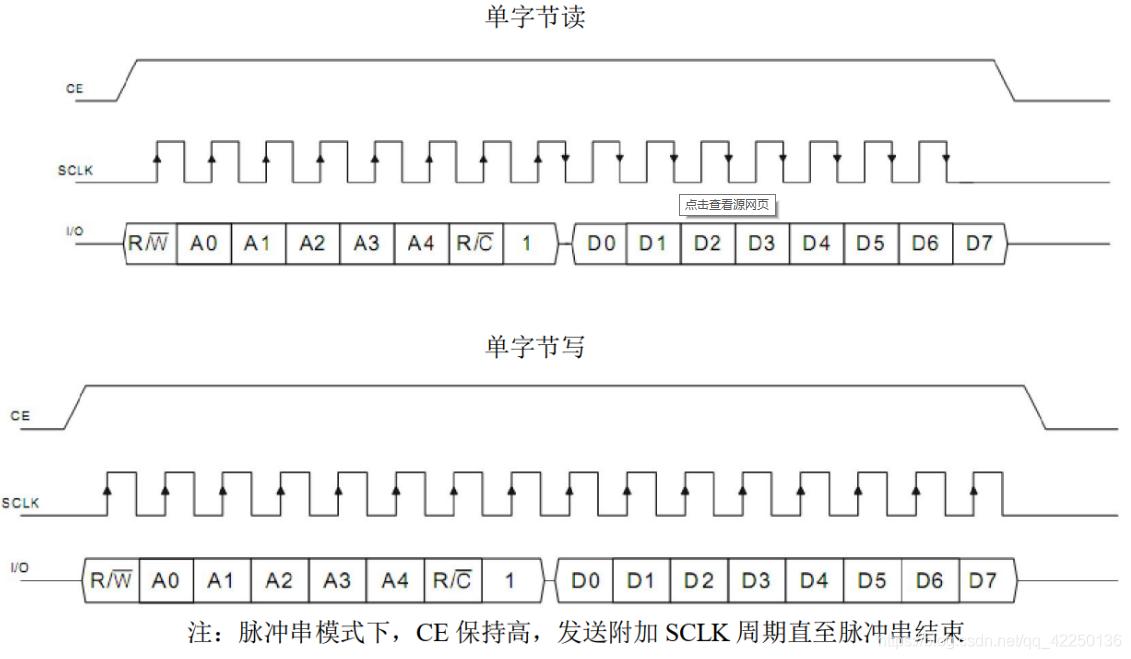 单片机驱动1602液晶屏显示汉字,51单片机1602时钟