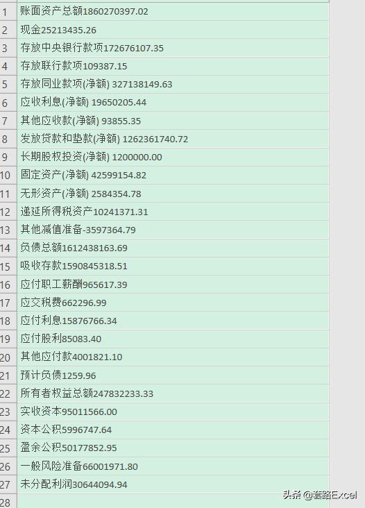 excel表格拆分文本一行拆分多行,文本拆分成表格
