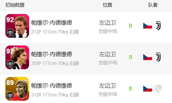 实况足球内德维德时刻评测,铁人内德维德实况足球爆率高吗