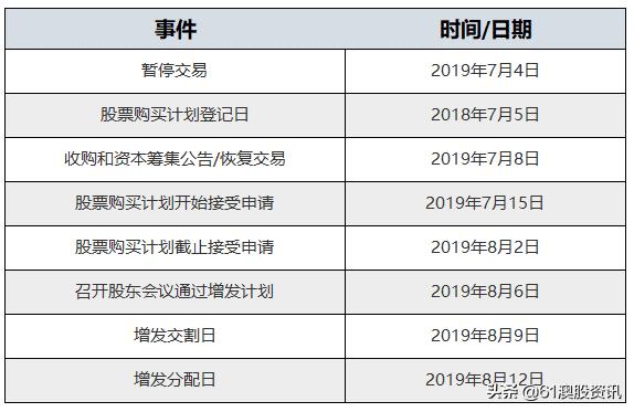 bio-e澳洲酵素新品首发,bio-e澳洲酵素新品发售