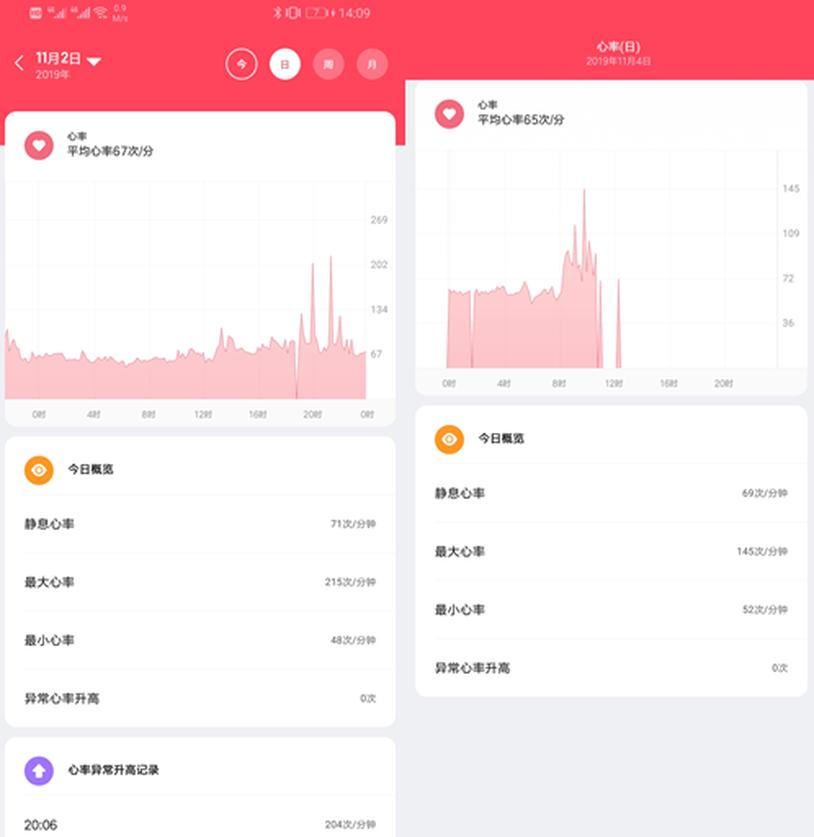 小米手表watchs1通话测试,小米手表最新评测