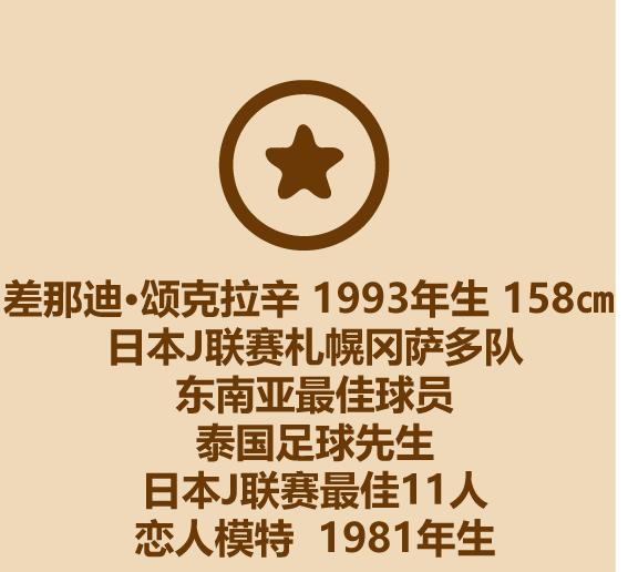 30秒认识摩洛哥,30秒认识罗马尼亚