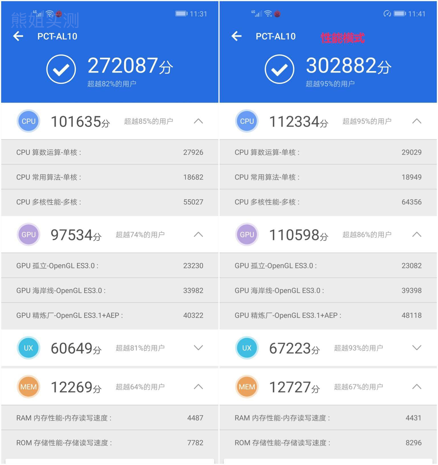 光荣v20和三星s10屏幕哪个好,光荣v20与三星s10哪个好