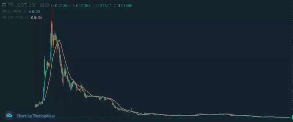 2019年中国区块链企业百强榜,2018区块链十大领军人物