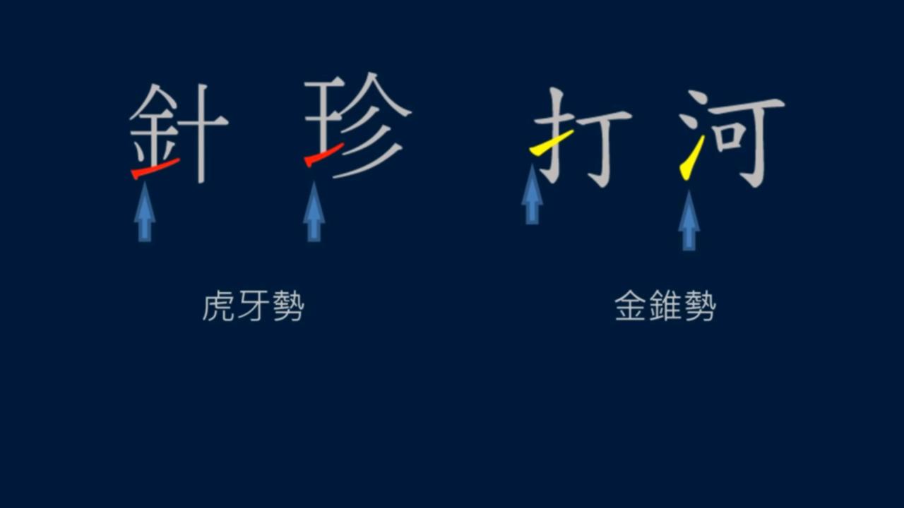 黄简讲书法二级课程笔势篇,黄简讲书法二级课程横的写法