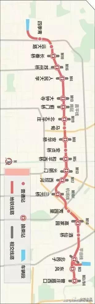 从潞城始发的地铁6号线西延了！8号南线也在试运行，还有10条地铁线路在建！（附地铁开通时间表）