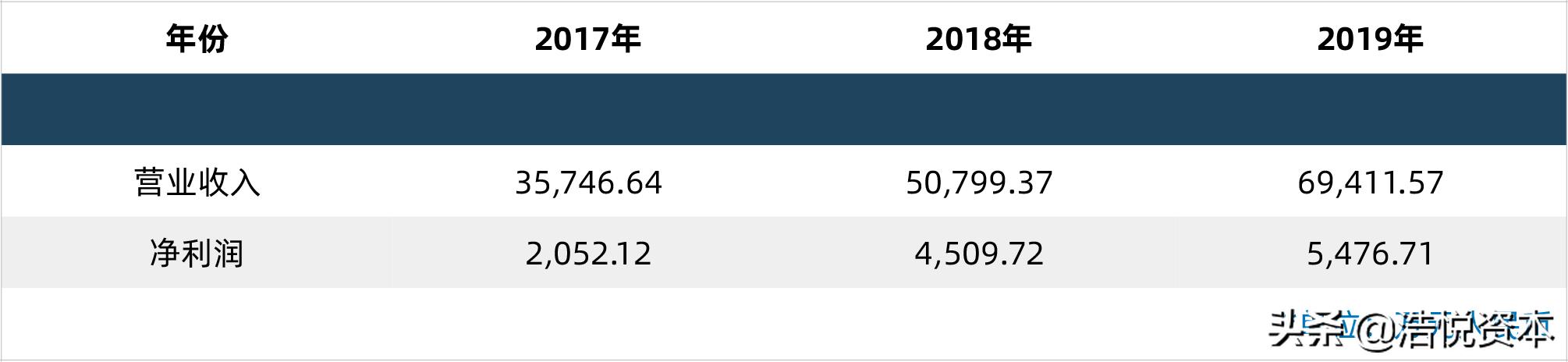 国家联采办“拍了拍”各大药企，第三批药品集采工作蓄势待发