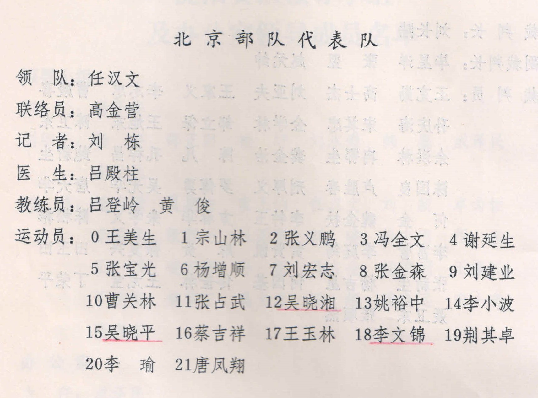 兄弟情深——吴皖平深情怀念军事博物馆原副馆长吴皖湘哥哥