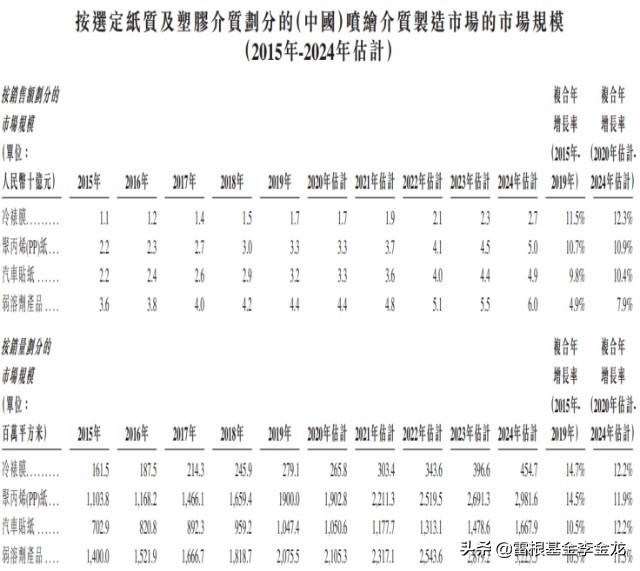 鑹虹繑鎺ц偂鏈夐檺鍏徃缃戠珯,鑹虹繑鎺ц偂鏈夐檺鍏徃ipo