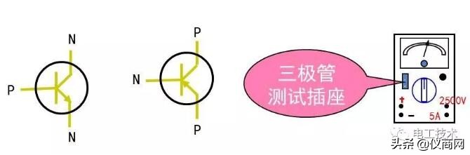 仪表万用表使用入门图解,万用表的使用方法详细图解