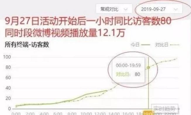 缃戠孩甯﹁揣鍒峰崟绠″埗,缃戠孩甯﹁揣鎵撳嚮鍒峰崟