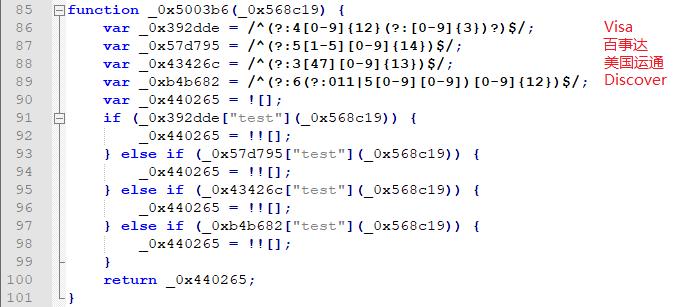 某电商网站jQuery脚本被挂马大量用户信用卡信息被窃