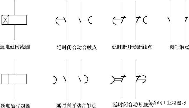 电气元件位置图和电气元件布置图,配电电气元器件符号讲解