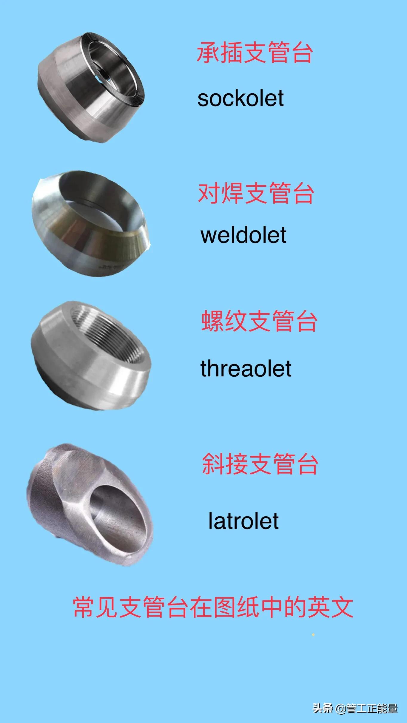 管道检测一些常用术语,管道术语英汉对照表