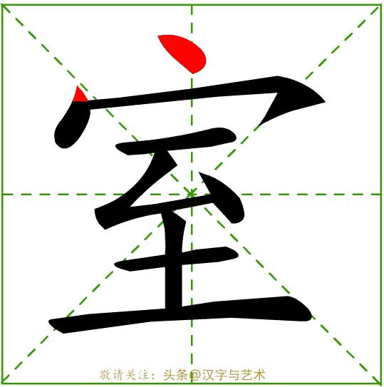汉字一到十的正确笔顺笔画顺序,汉字我的笔画顺序的规律
