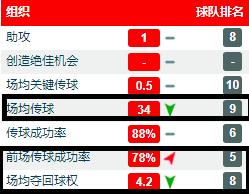 「浅谈」“进击的坎特、退守的卡索拉”！托雷拉为何深得喜爱？