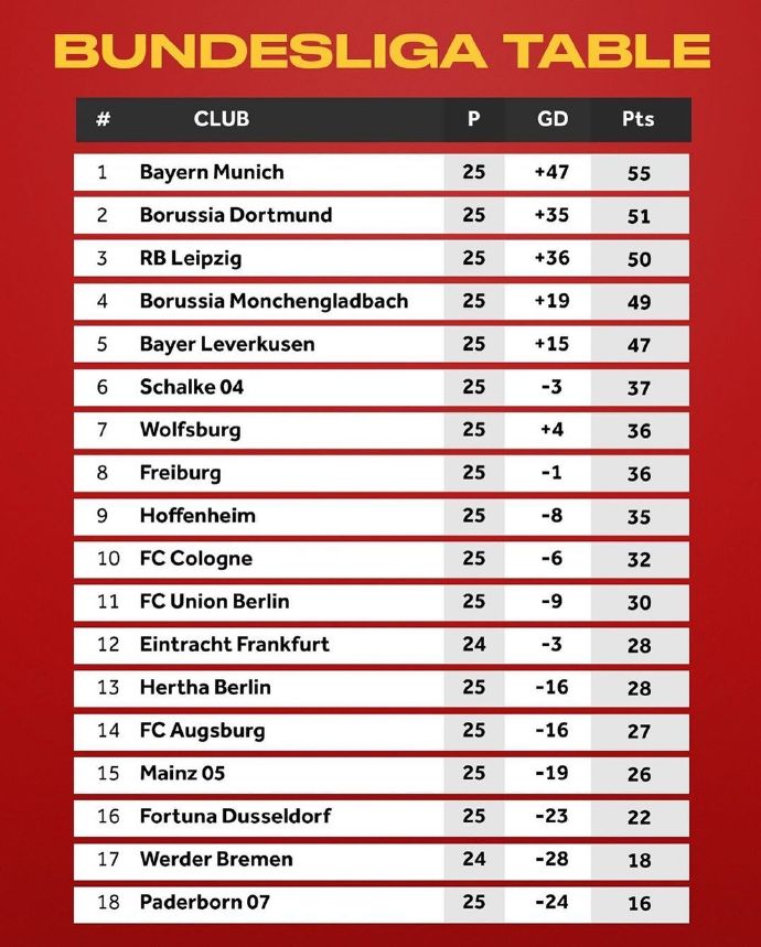 重温德甲复赛视频,经典回忆3轮拜仁慕尼黑vs勒沃库森