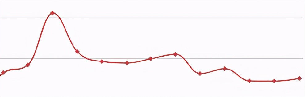 妈妈必读：小内（裤）有大乾坤，扒看叭知道
