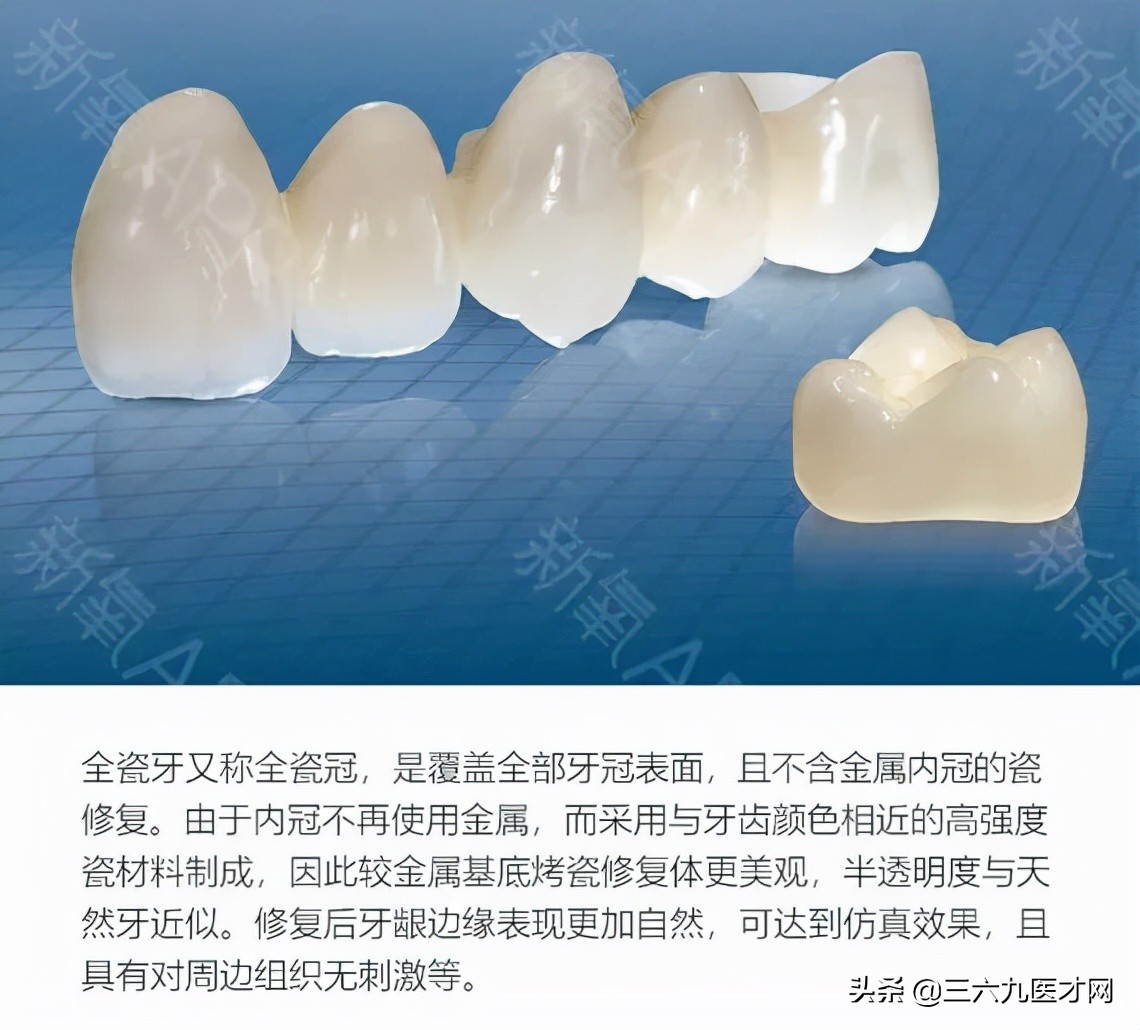 上市公司口腔密战：国瓷材料与东方锆业在牙科材料赛道再相逢