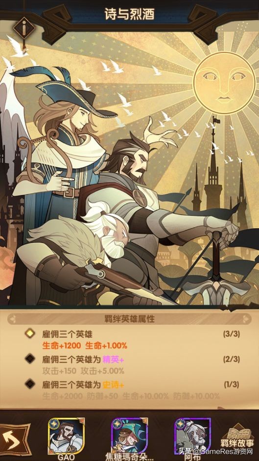 放置类游戏讲解,放置游戏afk