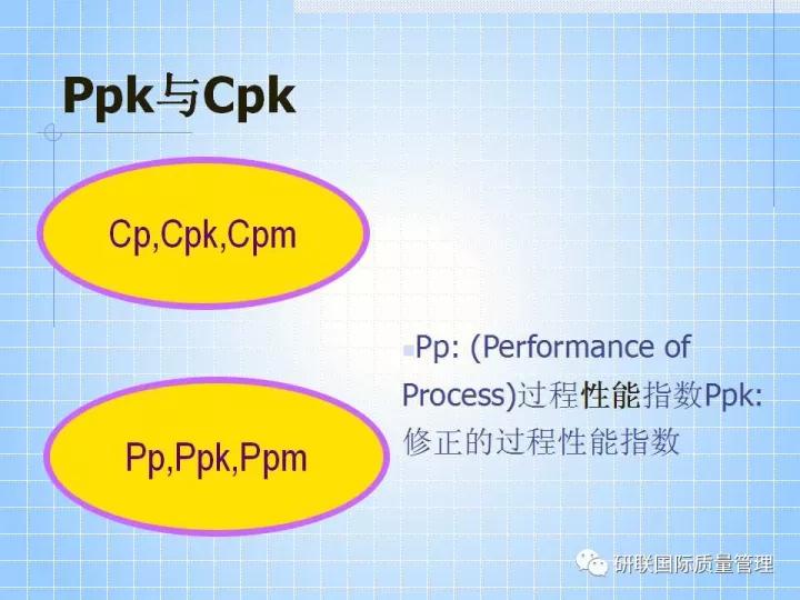 不懂ppt还敢做项目,不懂pr也可以学习ae制作吗