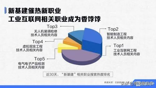 百度新冠肺炎,新冠肺炎体温持续37.5