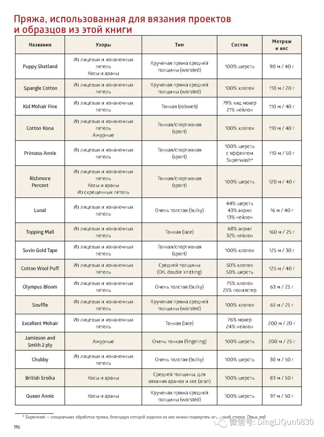 棒针花样500种图案图解,棒针织毛衣教程与图解成人