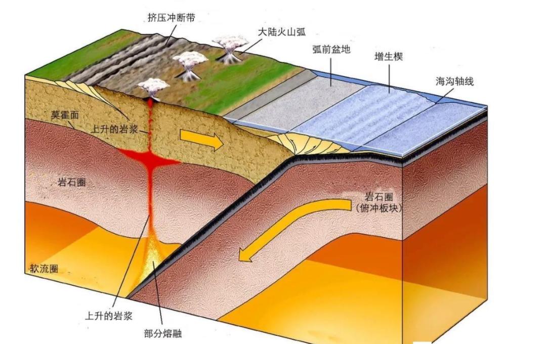 七大洲会和地球合并吗,七大洲多久后再次合并成超级大陆