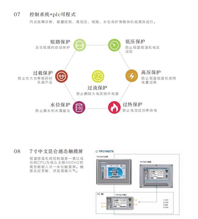 酒窖恒温恒湿系统怎么做,酒窖为什么要装恒温恒湿空调