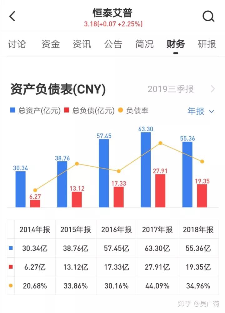 股票中的包租婆分析,股市包租婆