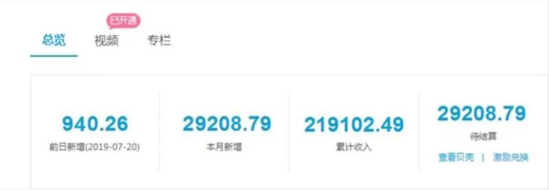 在线赚钱兼职有哪些,用手机怎么兼职赚钱