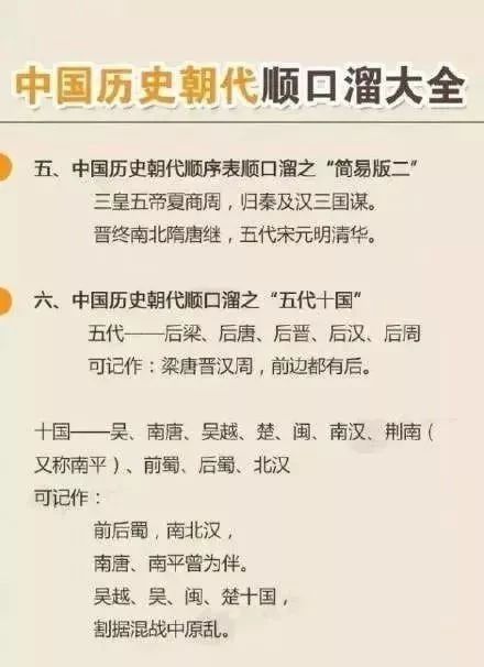 中国历史朝代顺口溜背景音乐,中国历史朝代顺序顺口溜