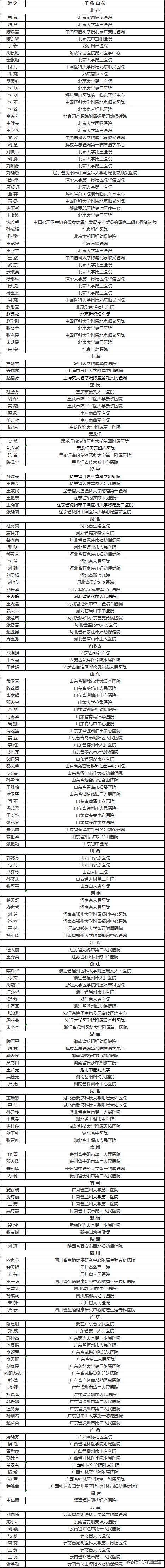 未分化结缔策划病多少周终止妊娠,未分化结缔策划病怀孕了怎么办