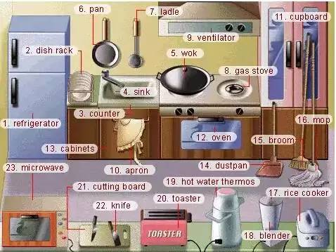启蒙英语听力1000词汇,英语听力入门3000听力词汇