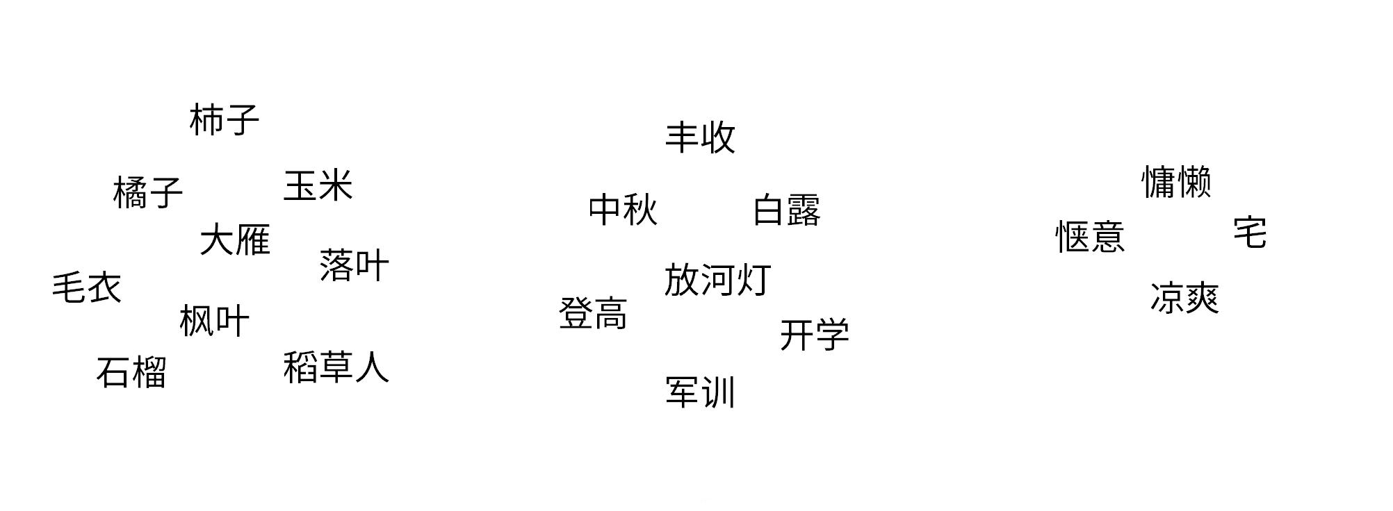 sketchbook插画入门视频教学,procreate国潮插画教程入门