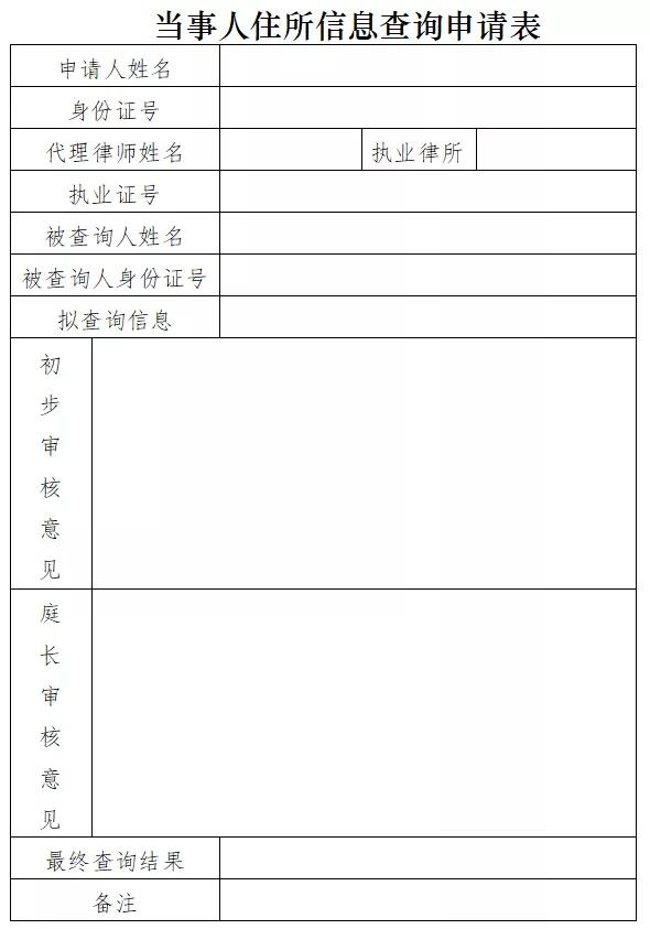 法院传票不知道地址怎样通知,法院需要核实被起诉人信息么