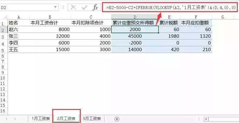 个税起征点2023年个税计算器,个税计算公式起征点是多少