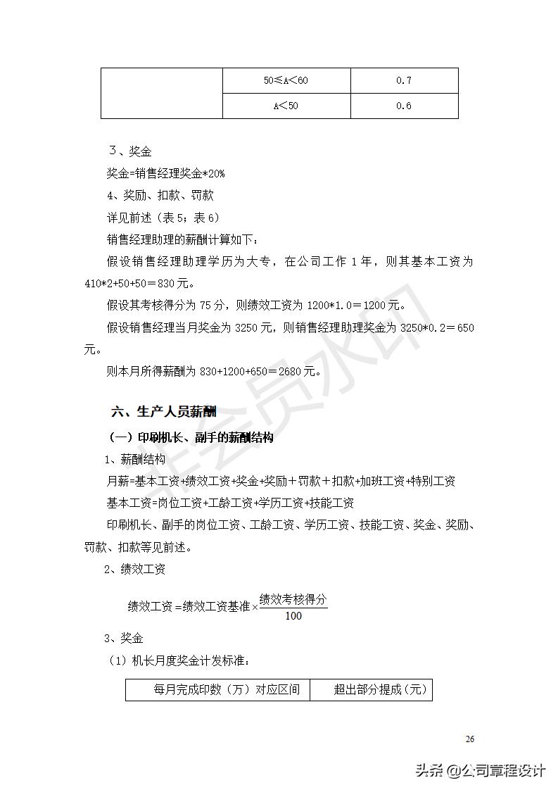 员工薪酬计算公式大全,公司薪酬管理方案岗位系数
