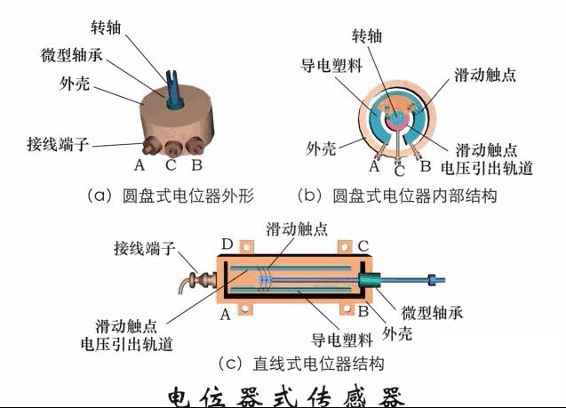 5分钟看懂电厂锅炉工作原理,电厂低压加热器工作原理及结构图