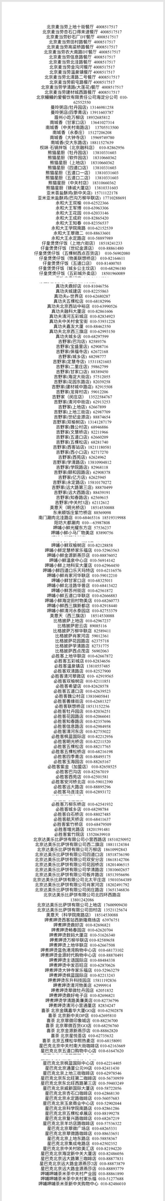 北京市餐饮外卖名单,北京餐饮门店超200家品牌