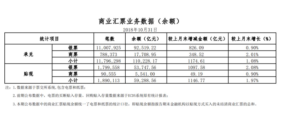 银行承兑汇票被冻结如何处理,银行承兑汇票被法院冻结了怎么办
