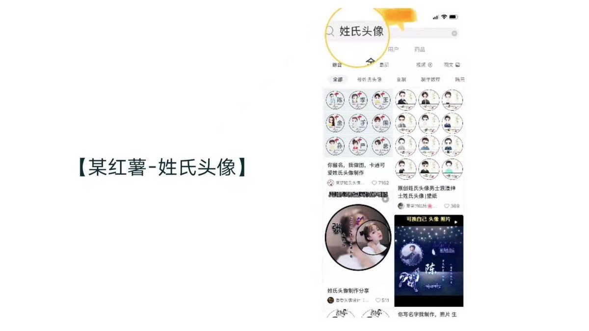 怎么做姓氏头像赚钱,冷门小众好看的头像女