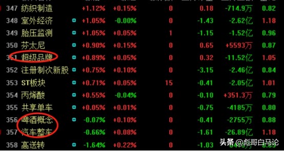 美团上市公司最新消息,美团概念股有哪些