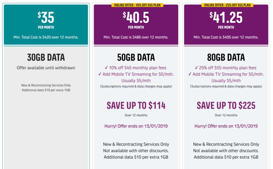 澳洲手机套餐,澳洲怎么买手机最便宜